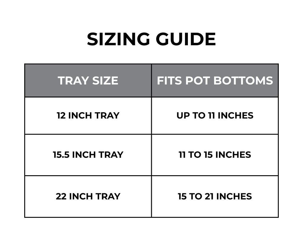 Drain Away Tray