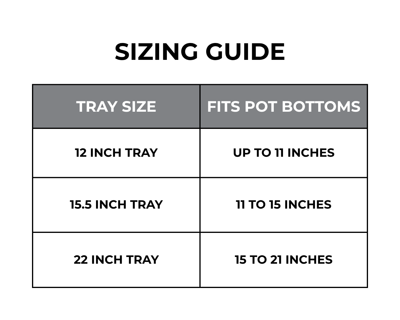 Drain Away Tray